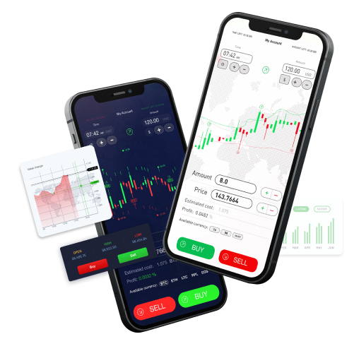 4amarkets Platform Preview